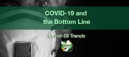dove-direct-blog-COVID-19-and-the-Bottom-Line