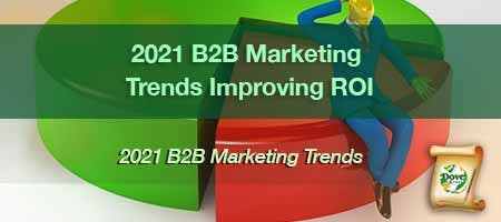dove-direct-blog-2021-B2B-Marketing-Trends-Improving-ROI