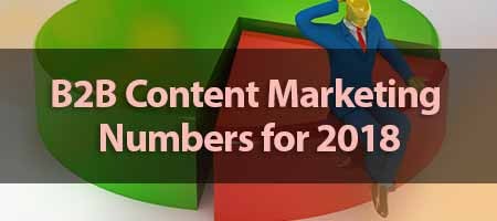 dove-direct-blog-B2B-Content-Marketing-Numbers-for-2018